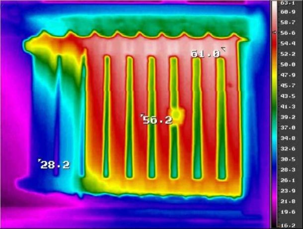 Air cooler on the thermal imager