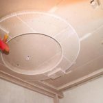 Ceiling made of fire-resistant plasterboard