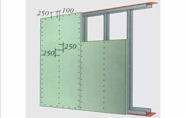 Distance between screws