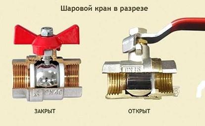 كيفية تركيب صمام كروي