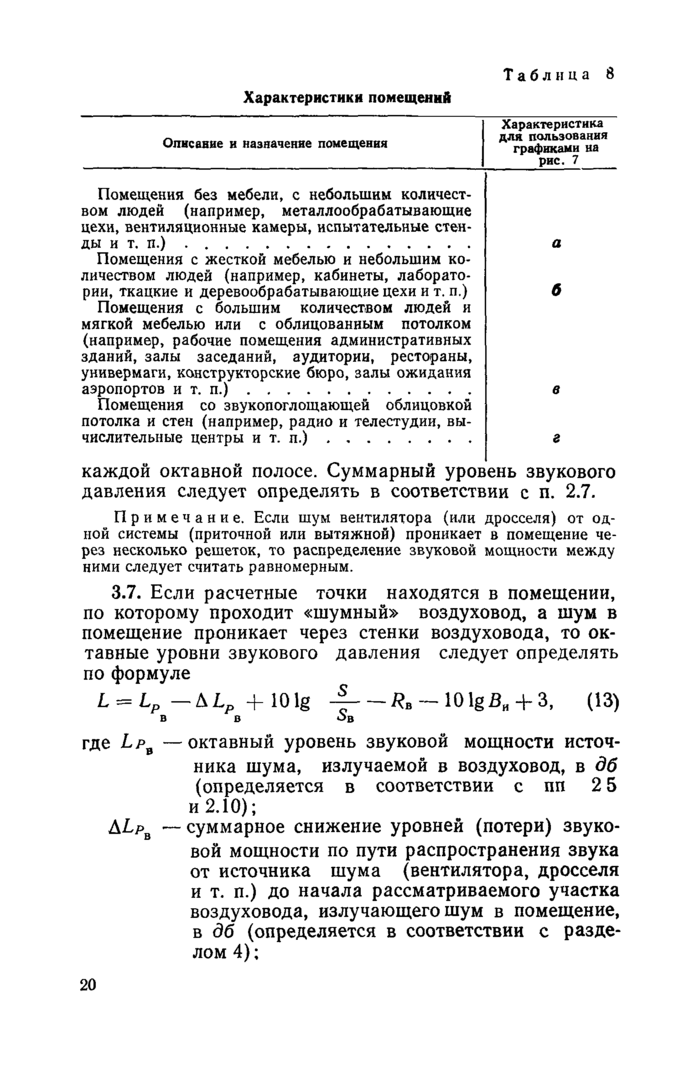 Πώς να κάνετε έναν ακουστικό υπολογισμό του αερισμού