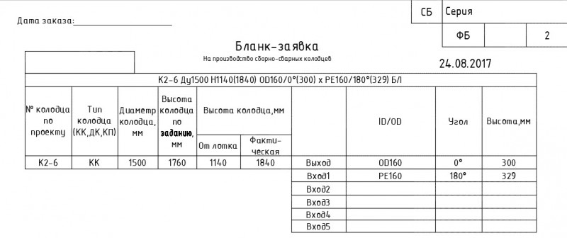 SK 6114-92 Desenhos de cabeças de bueiros de bueiros em roupas de estrada de ruas de Moscou. Materiais para projeto