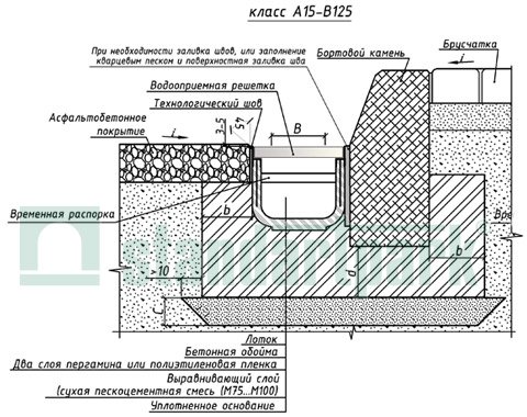 Negaisa notekcaurules kanalizācijai