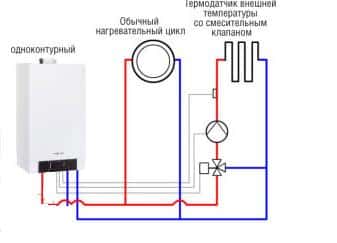 Instruções para termostatos de ambiente da série Protherm Thermolink