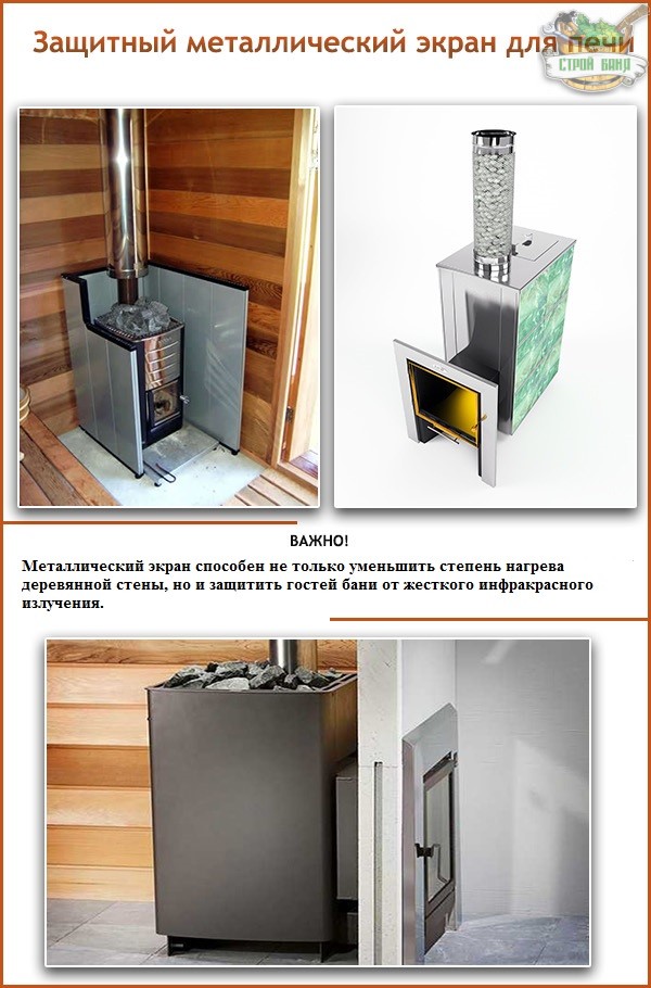 Como fazer um revestimento do forno em um banho de tijolo instruções passo a passo