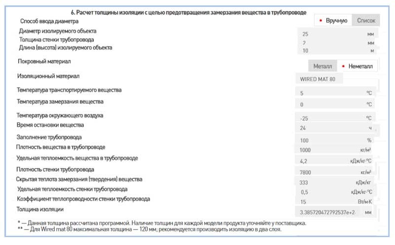 Csővezetékek vízszigetelése és hőszigetelése a talajban