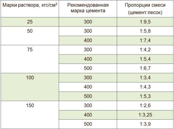 تدفئة تحت الأرضية تحت صفح على أرضية خشبية وهو النظام الأفضل لتعليمات التركيب