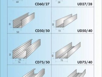 Fechamos os canos na cozinha com drywall