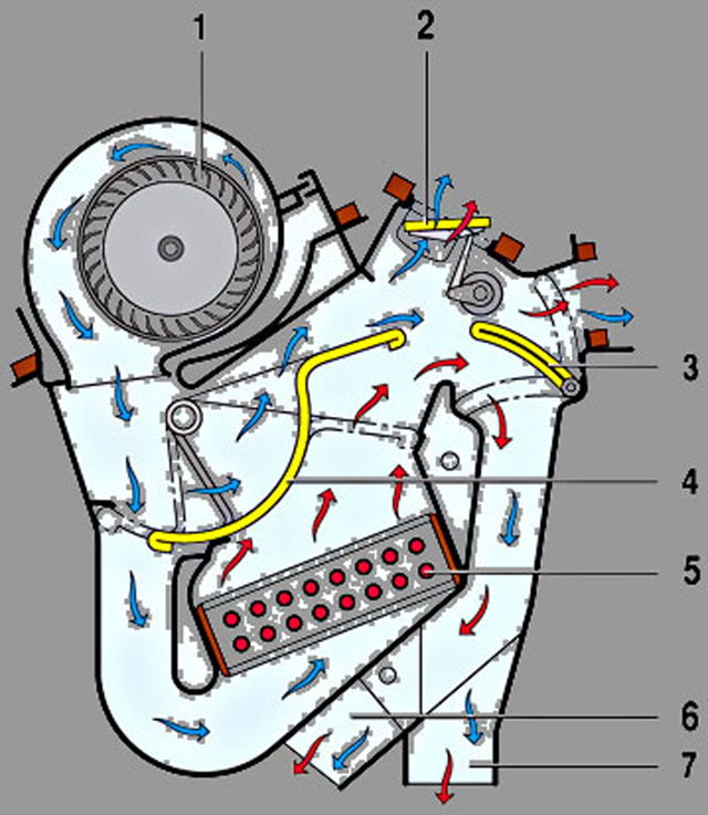 engine cooling system vaz 2115 injector diagram