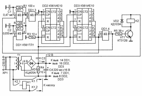 Verificação do sensor ligando a bomba hidrobloco