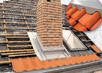 Passagem de ventilação através da parede