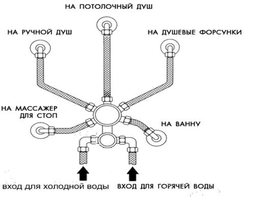 Ansvarig event