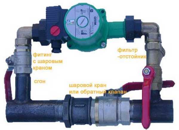 Sistema de aquecimento aberto com bomba de circulação