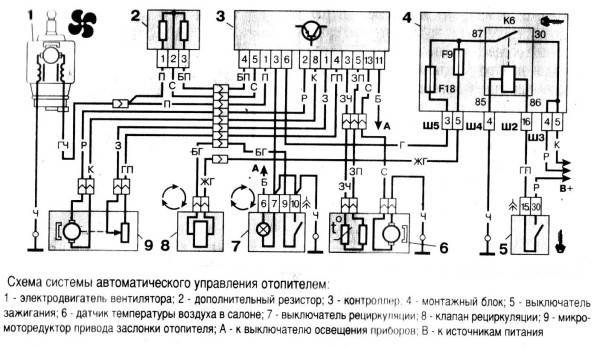 A VAZ tűzhely elektronikus vezérlése, elektronikával foglalkozunk