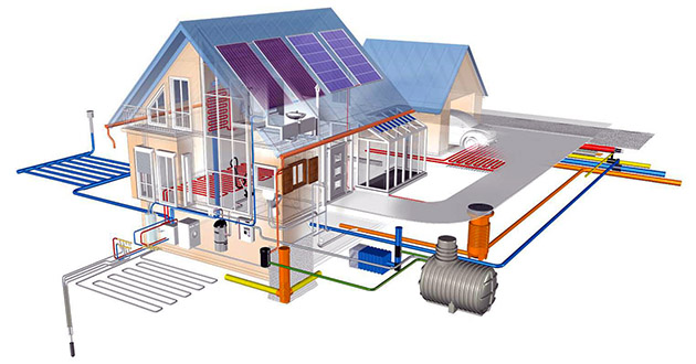 Tecnologias inovadoras para regular sistemas de aquecimento