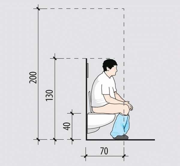 Como colocar o encanamento no banheiro e no vaso sanitário de acordo com as normas e o bom senso