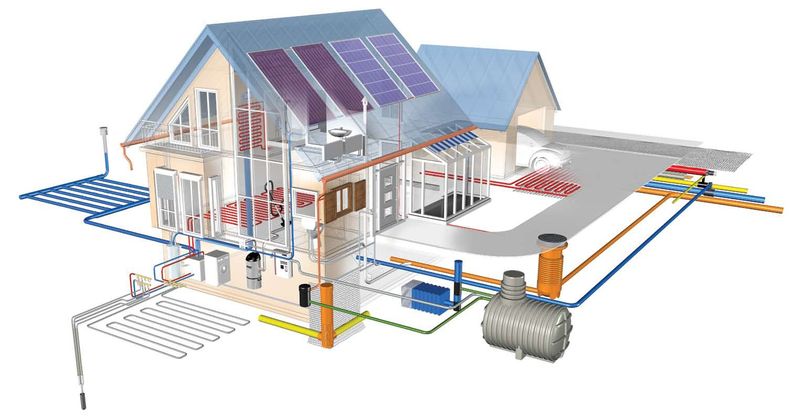 Tecnologias inovadoras para regular sistemas de aquecimento