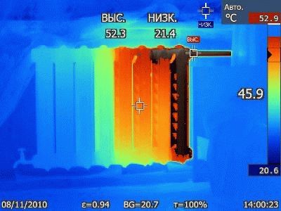 Estamos escrevendo uma queixa ao Código Penal sobre a falta de aquecimento