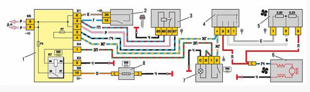 engine cooling system vaz 2115 injector diagram