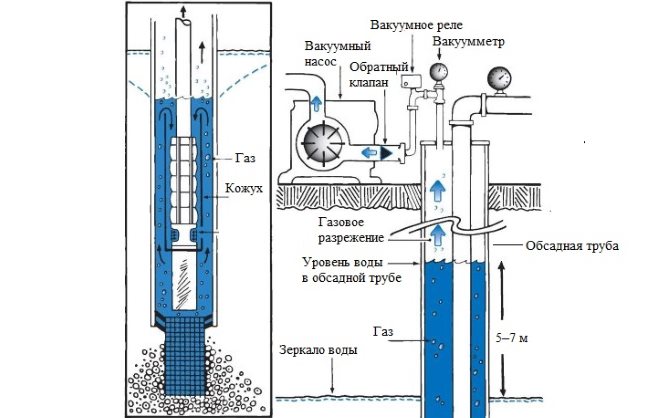 Ταξινόμηση, τύποι και ποικιλία σωλήνων PVC από πολυβινυλοχλωρίδιο ποιος είναι καλύτερος και γιατί