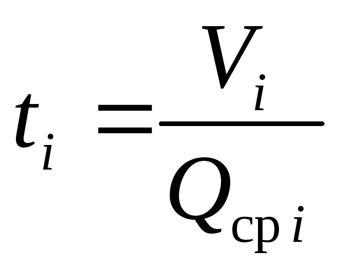 Como calcular a potência da bomba