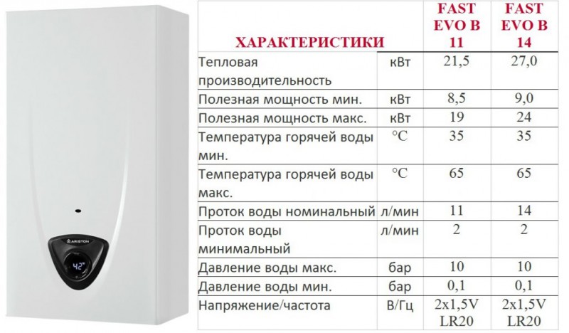 คู่มือผู้ใช้ออนไลน์ BAXI ECO 4s 24 - หน้า 26