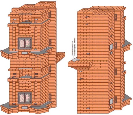 Forno de tijolos faça você mesmo para casa instruções passo a passo com fotos