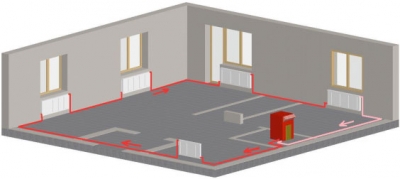 Mājas apkures sistēmas siju elektroinstalācija 