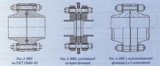 Diferentes maneiras de selar uma conexão rosqueada