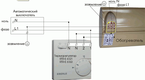 أنواع وجهاز وتركيب سخان سقف يعمل بالأشعة تحت الحمراء