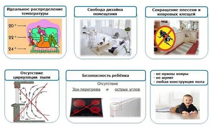 Como conectar um piso quente a um termostato, use o diagrama para a conexão correta