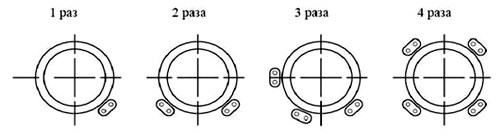 Como calcular o aquecimento de piso elétrico