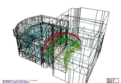 تصميم صوتي. التطوير الصوتي: ما يفعله مهندسو الصوت