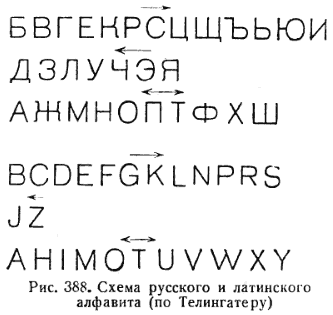 Κτιριακές κατασκευέςΣχεδιασμός μονάδων υγιεινής δημόσιων κτιρίων. Μέρος 1. Λύσεις και εξοπλισμός χωροταξικού σχεδιασμού