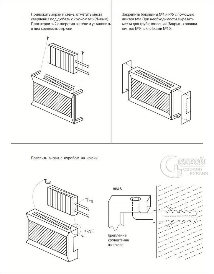 DIY obrazovka batérie