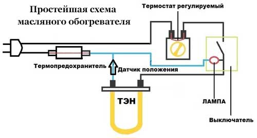 Termostato para aquecedor elétrico a óleo