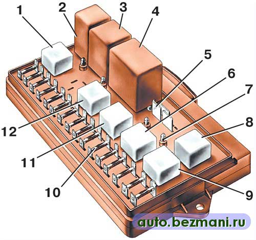 schéma vstrekovacieho systému motora vaz 2115