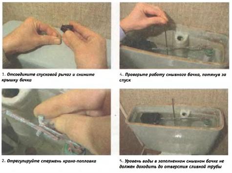 Choisir un réservoir pour les toilettes, comment ne pas se tromper parmi les nombreux modèles