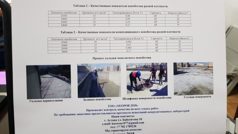 Como determinar a condutividade térmica do concreto e do que ela depende