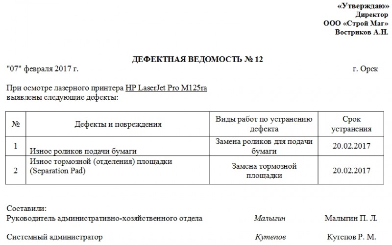 Lista de reparos de caldeiras com defeito