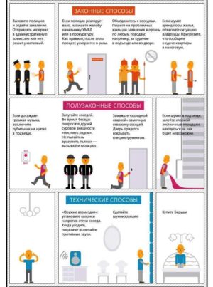 Métodos de educação ou como se vingar dos vizinhos de baixo