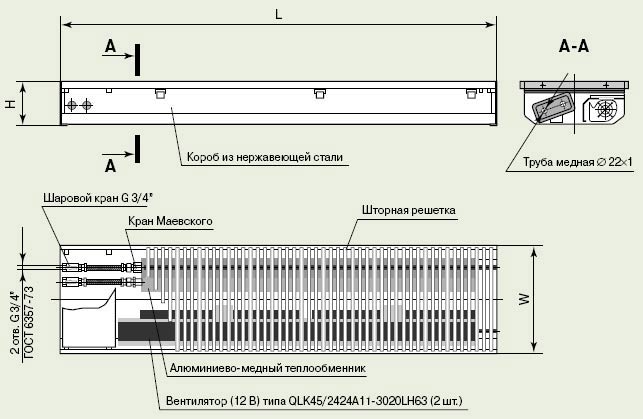 Diagrama de conexão do convector de aquecimento e instalação da tela