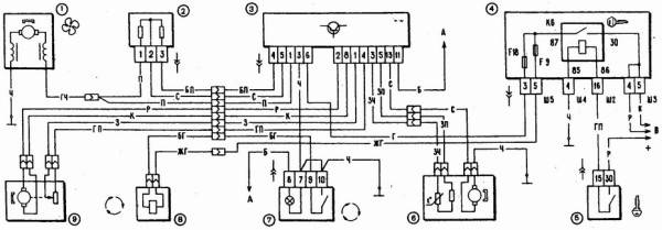 A VAZ tűzhely elektronikus vezérlése, elektronikával foglalkozunk