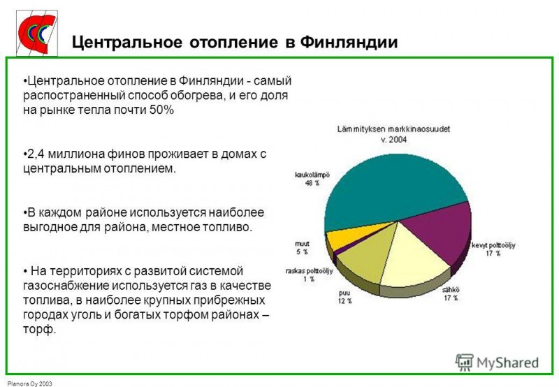 СКАНДИНАВСКИ ОПИТ - КАК СЕ ОТОПЛЯТ В СЕВЕРНИТЕ СТРАНИ