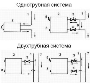 Блог на Zheka147 Как да проверите термостата без да го сваляте от колата