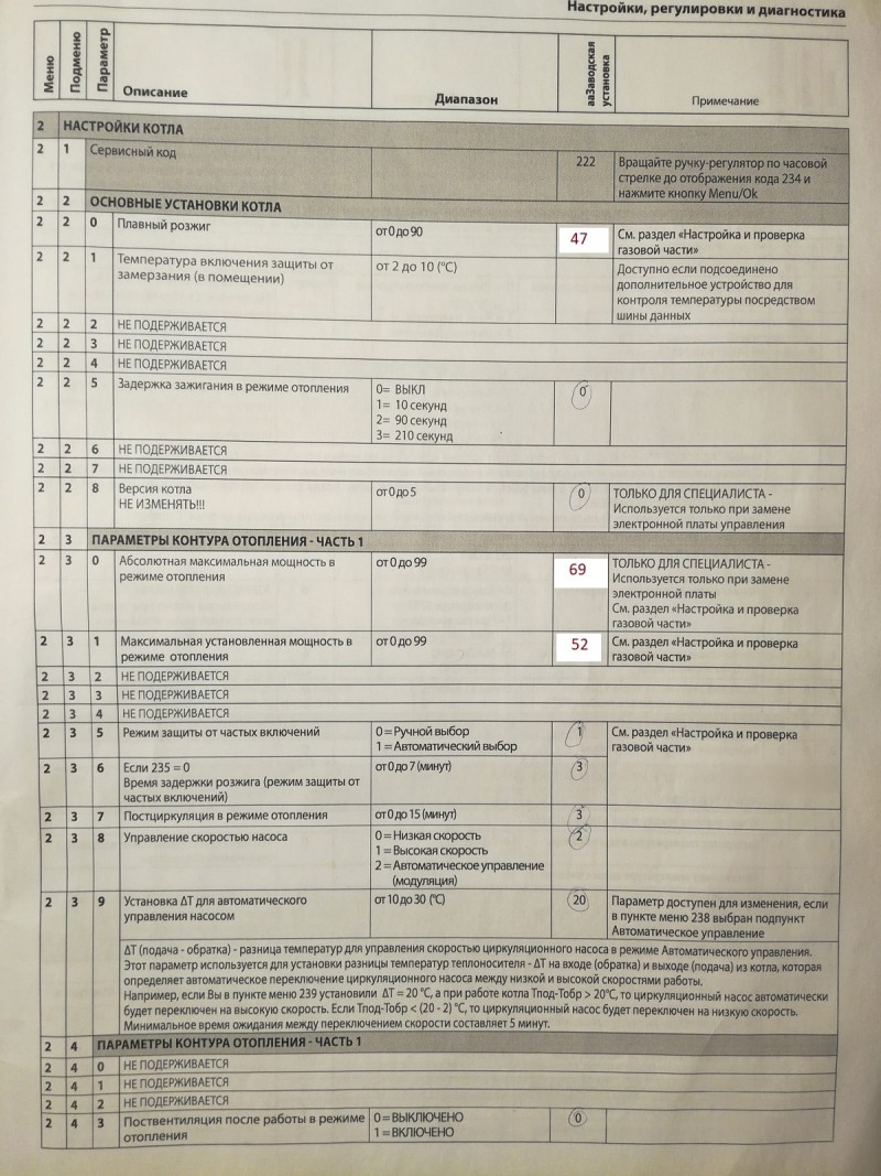 Montáž nástenných plynových vykurovacích kotlov - schéma zapojenia s príkladmi