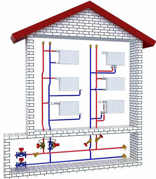 SP 282.1325800.2016 LÄGENHETS VÄRMEFÖRSÖRJNINGSSYSTEM BASERADE PÅ INDIVIDUELLA GASVÄRMEGENERATORER. REGLER FÖR DESIGN OCH ENHETP 282.1325800.2016 LÄGENHETS VÄRMEFÖRSÖRNINGSSYSTEM baserade på INDIVIDUELLA GASVÄRMEGENERATORER. PR-REGLER