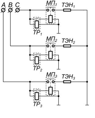 Diagrama de conexão da caldeira