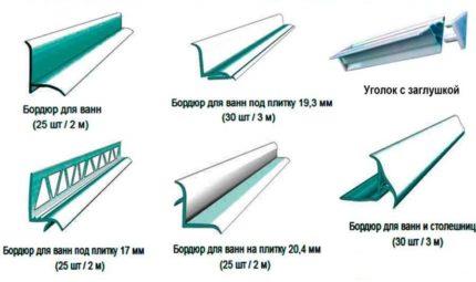 Πώς να εγκαταστήσετε μια γωνία PVC σε ένα μπάνιο. Οδηγία φωτογραφίας