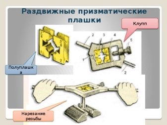 Πώς να κόψετε ένα νήμα σε έναν σωλήνα